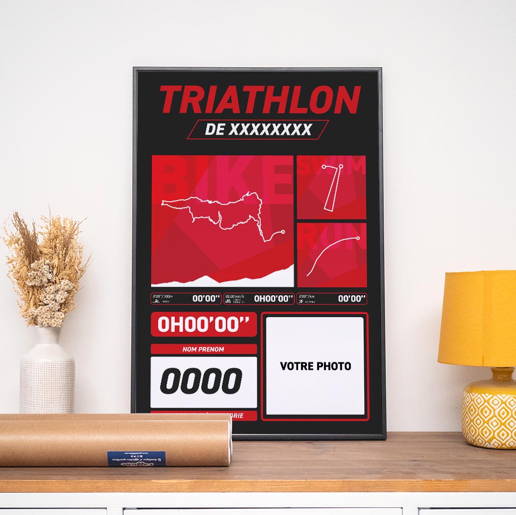 Affiche Triathlon Personnalisé - Photo & Résultats - Sport à l'Affiche