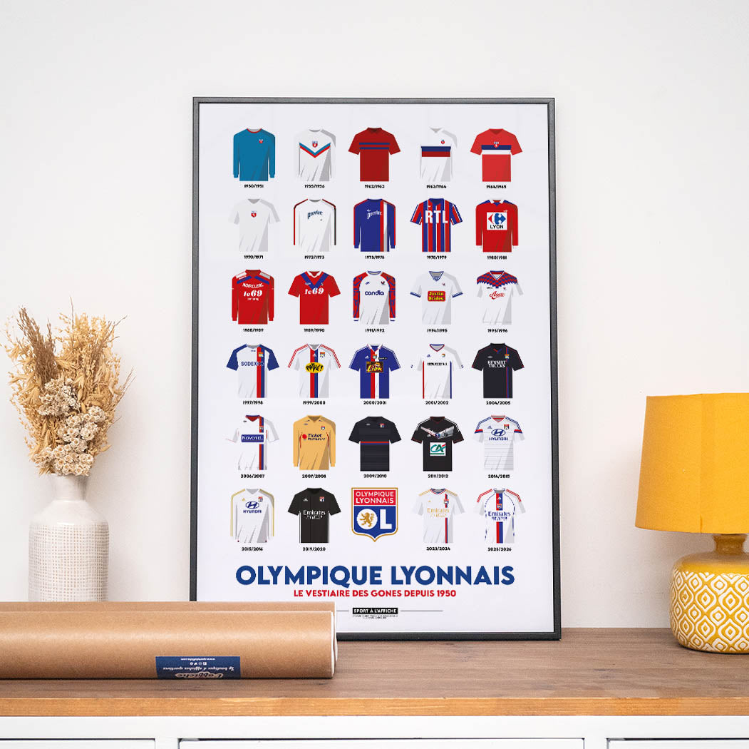 Affiche OL - Maillots Historiques
