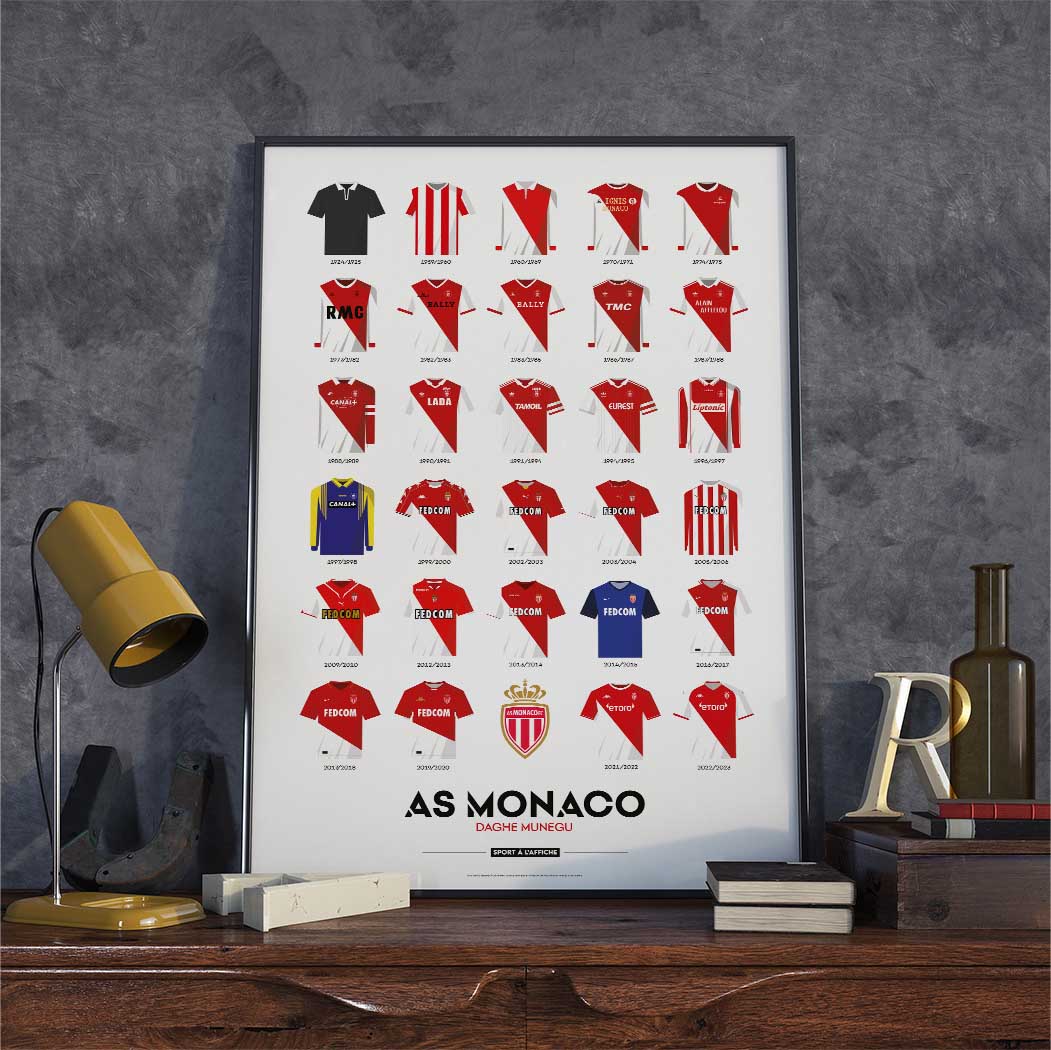 Affiche AS Monaco - Maillots Historiques