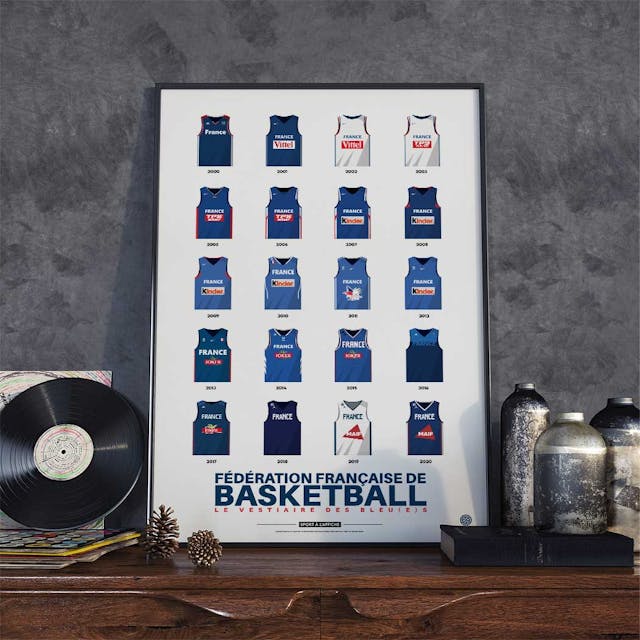 Poster, affiche Basketball, Cadeaux et merch