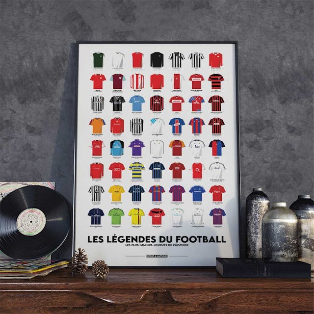 Affiche définition footballeur - Idée cadeau cadeau originale pour footeux  - Décoration murale fan de foot - Po…