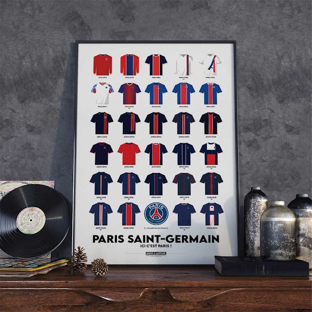 Affiche PSG - Poster PSG - Le cadeau déco pour les fans du PSG