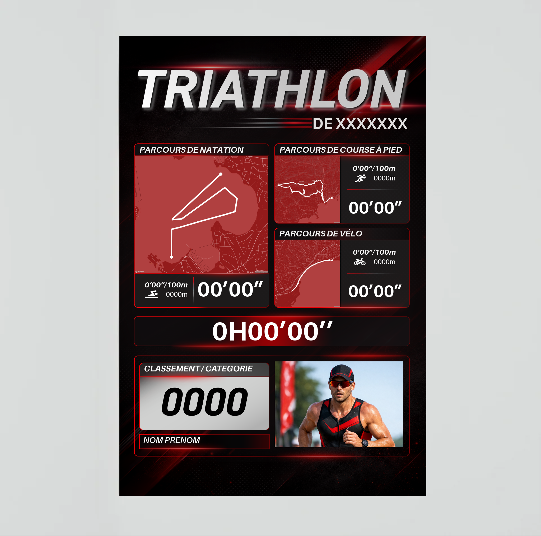 Affiche Triathlon Personnalisé - Votre course sur mesure