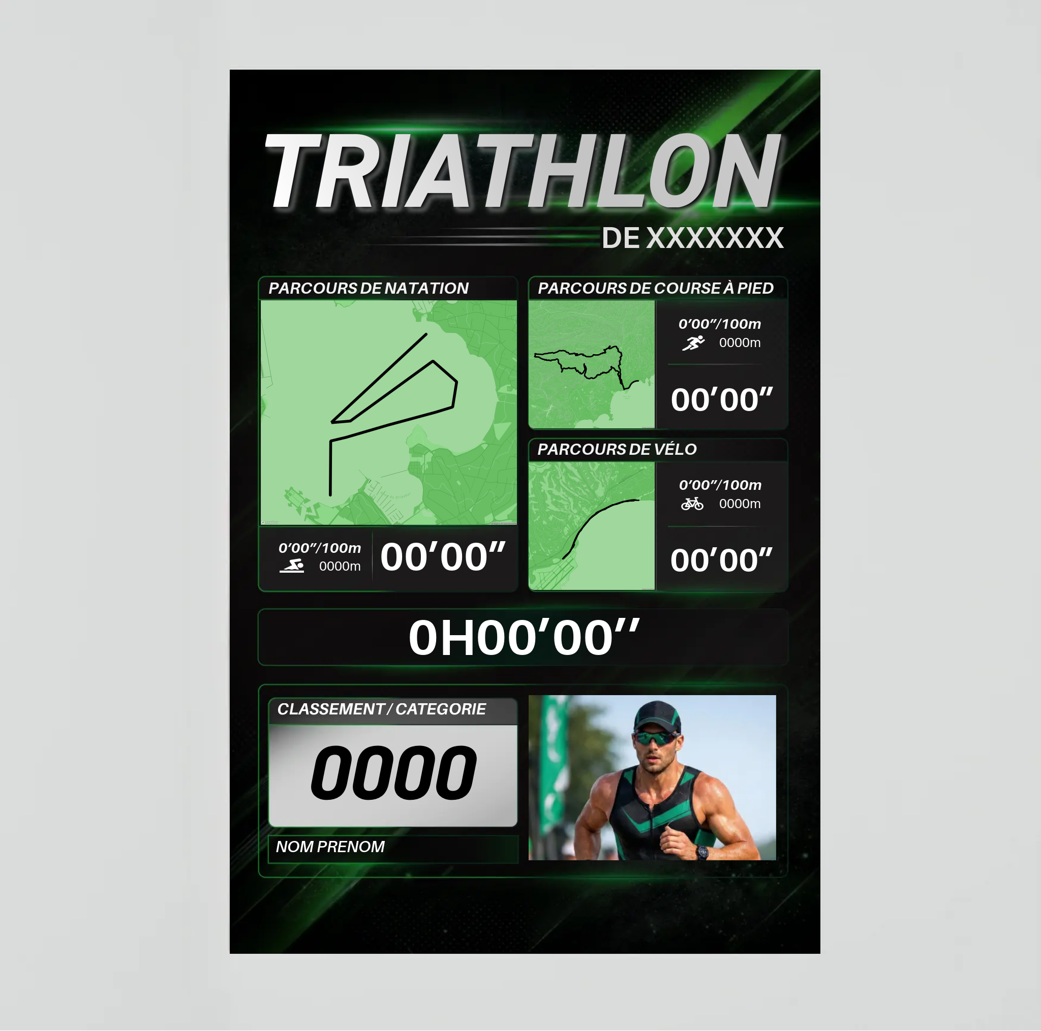 Affiche Triathlon Personnalisé - Votre course sur mesure