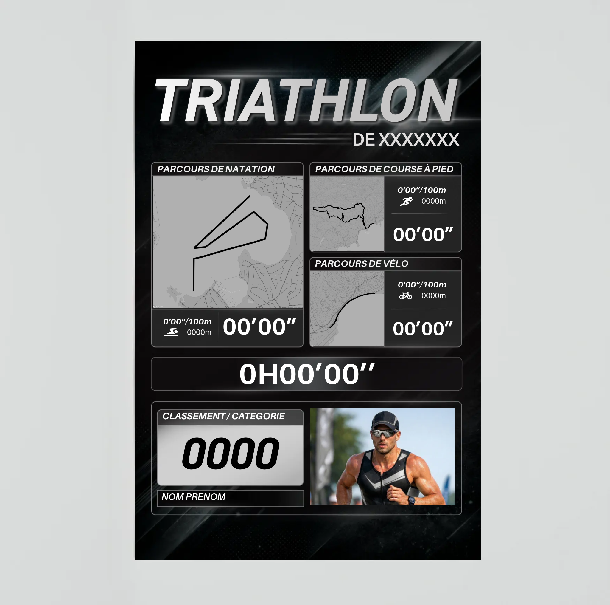Affiche Triathlon Personnalisé - Votre course sur mesure