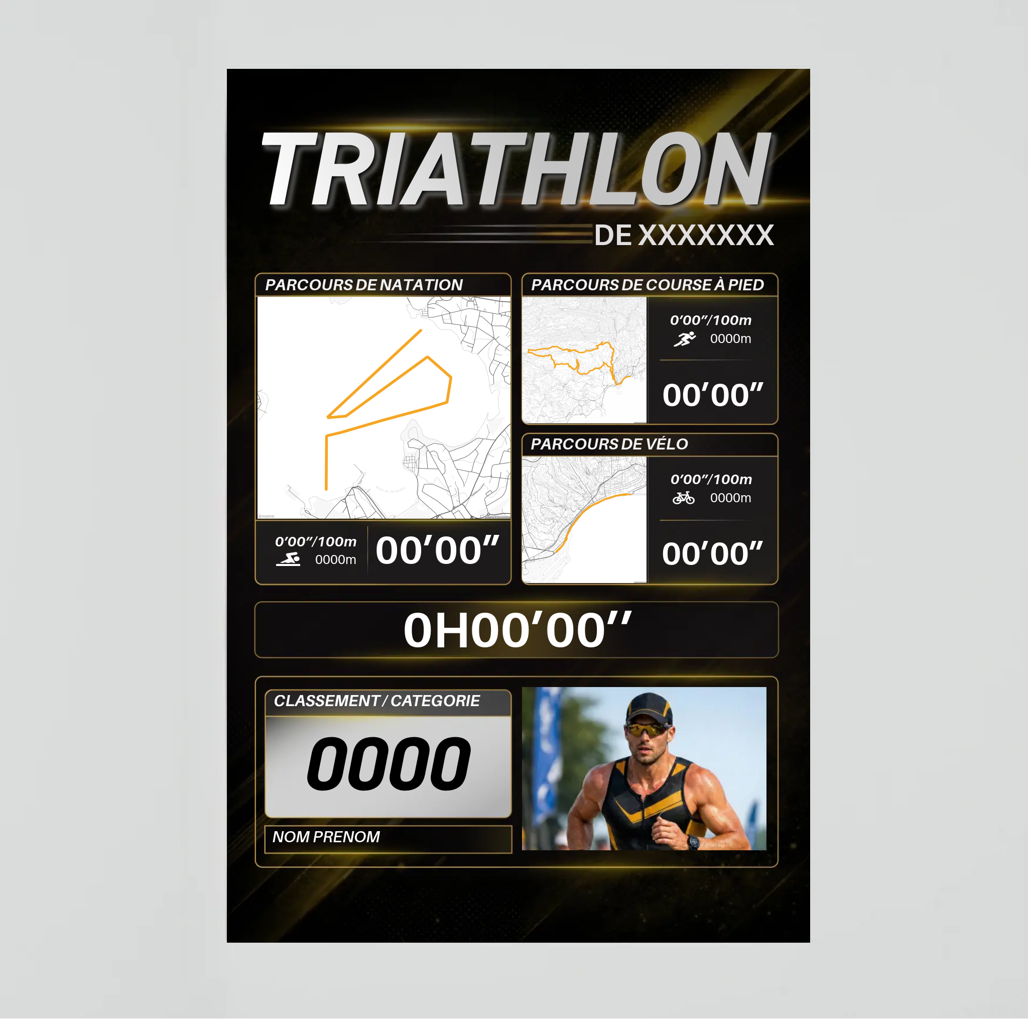 Affiche Triathlon Personnalisé - Votre course sur mesure