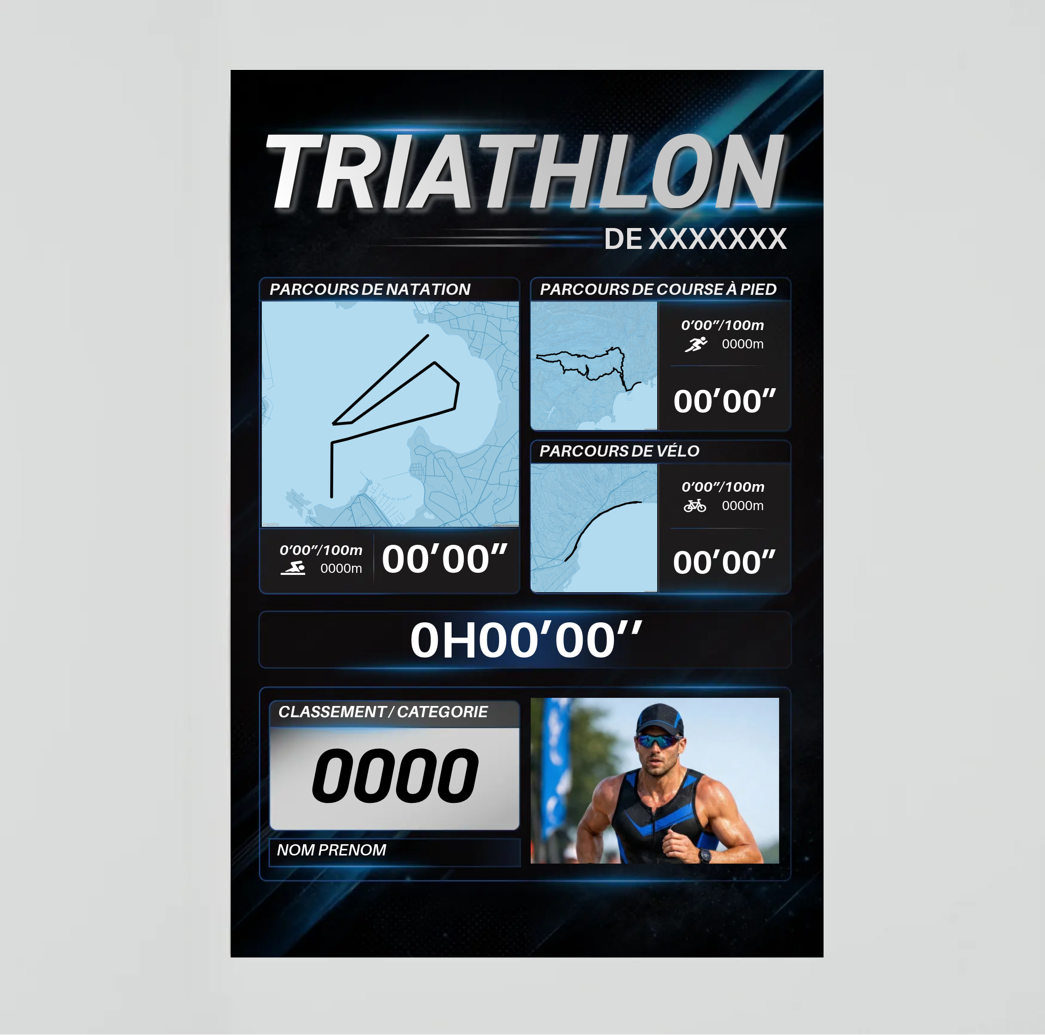 Affiche Triathlon Personnalisé - Votre course sur mesure