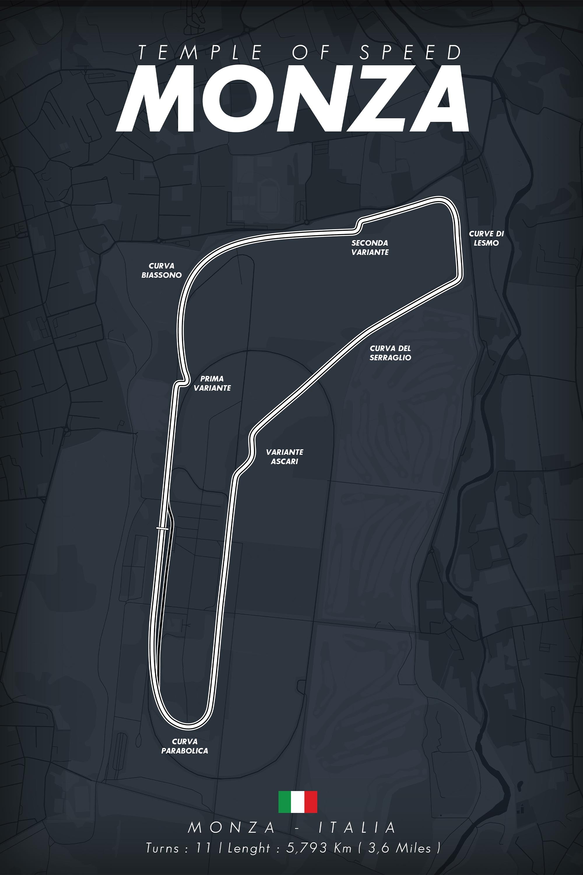 Affiche F1 - Circuit Monza