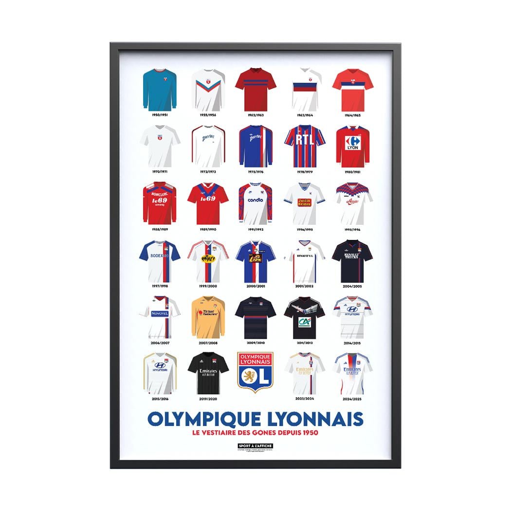 Affiche OL - Maillots Historiques