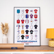 Affiche OL - Maillots Historiques