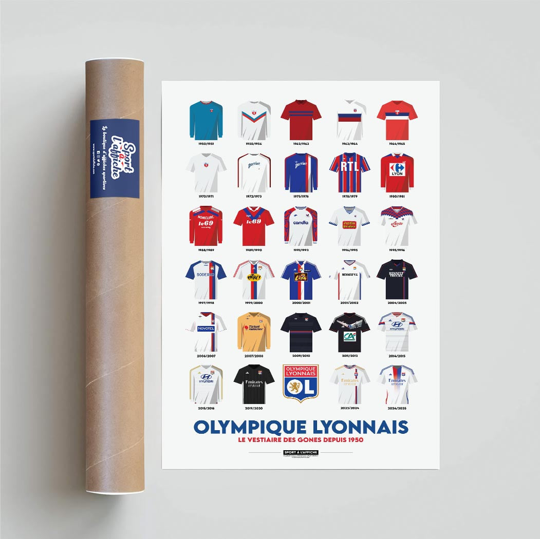 Affiche OL - Maillots Historiques