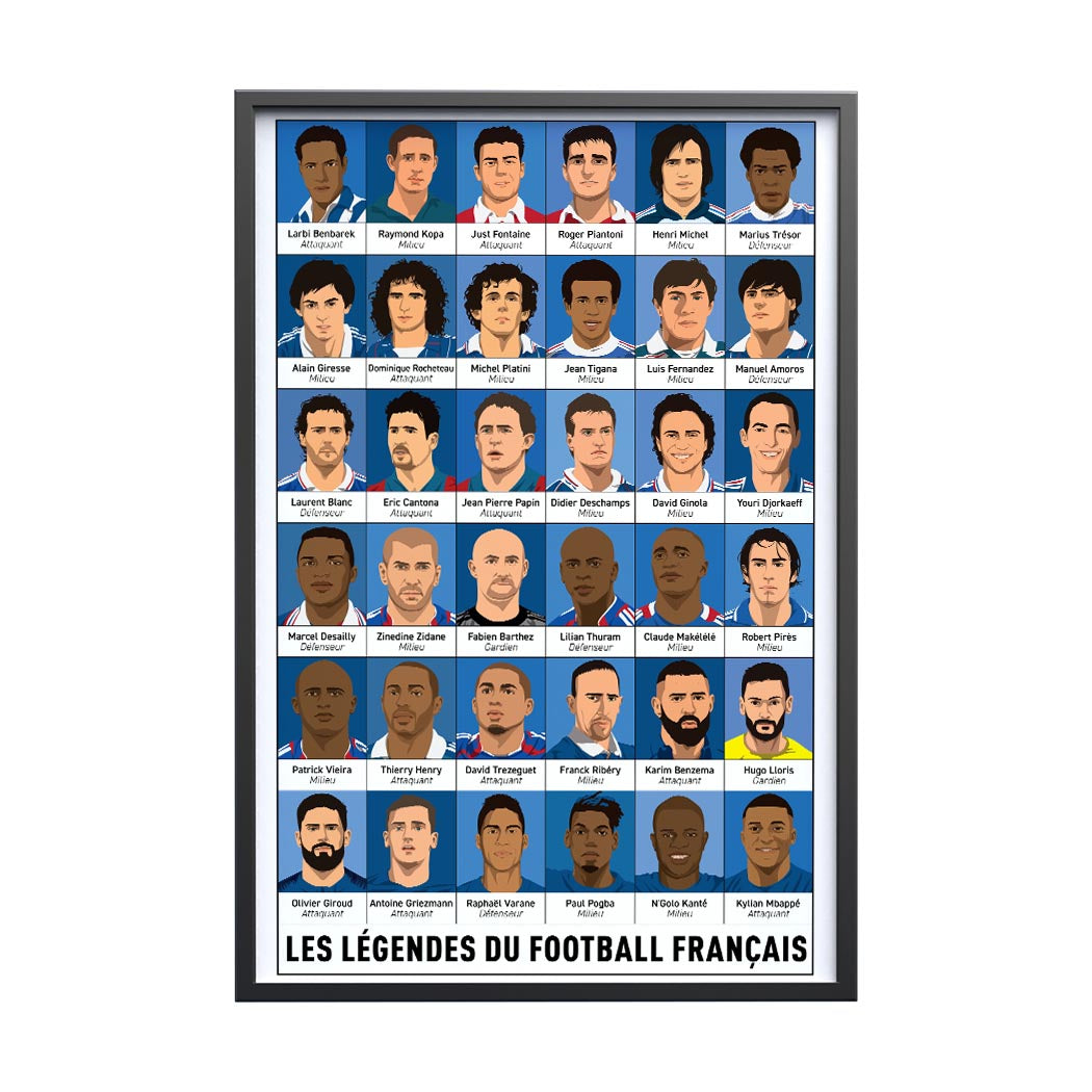 Affiche Foot - Les Légendes du foot français