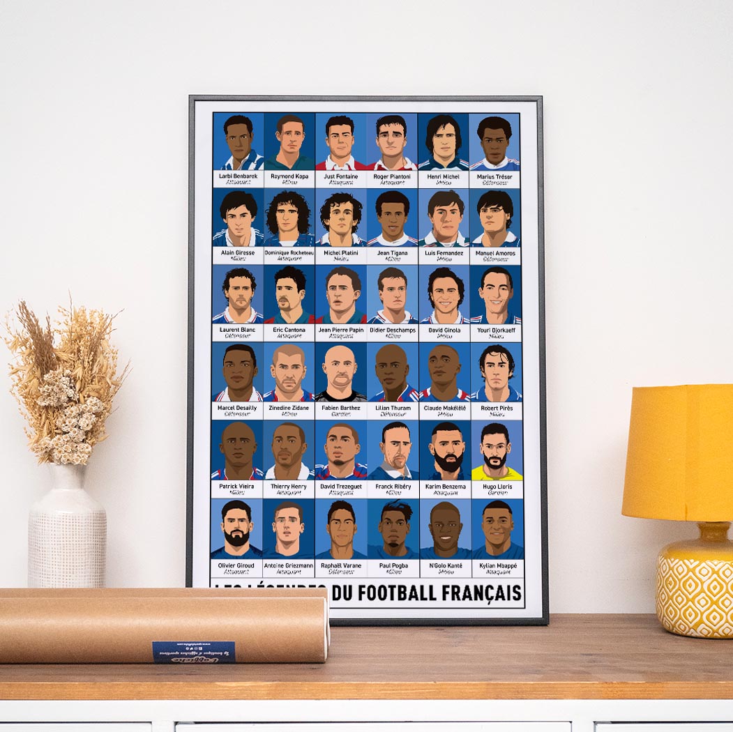 Pack 3 Affiches Football