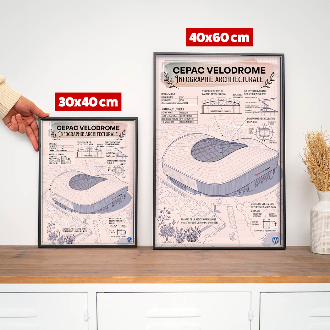 Affiche OM - Infographie Stade CEPAC Vélodrome