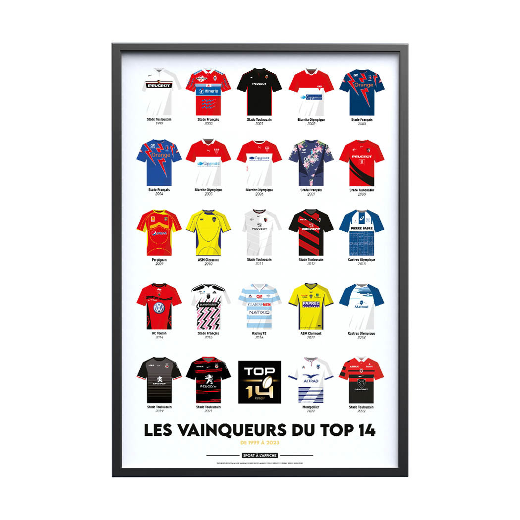 Affiche Rugby - Palmarès Top 14