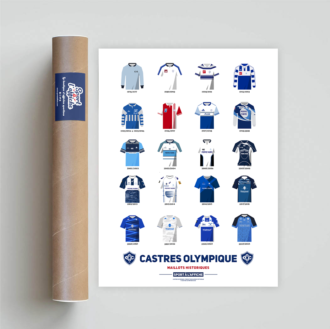 Affiche Castres Olympique - Maillots Historiques