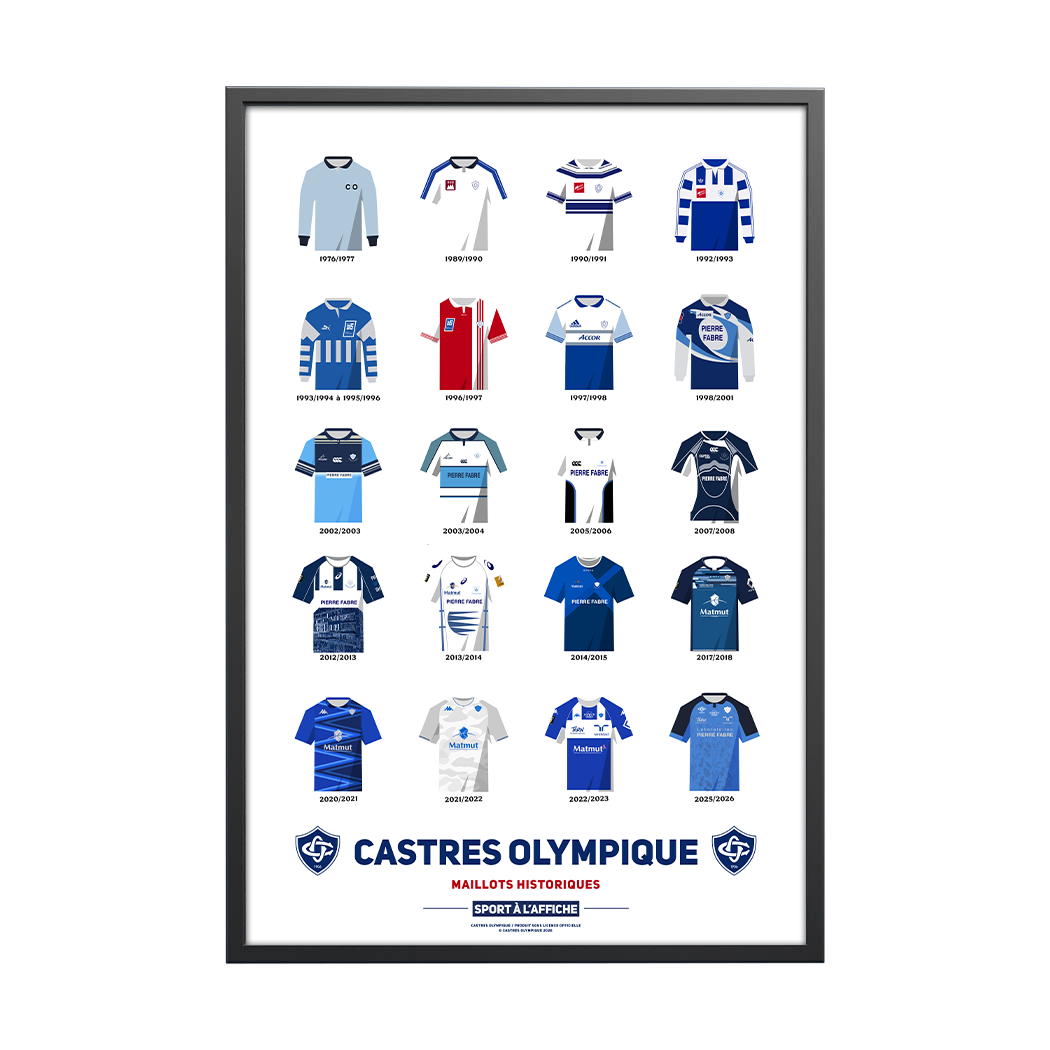 Affiche Castres Olympique - Maillots Historiques