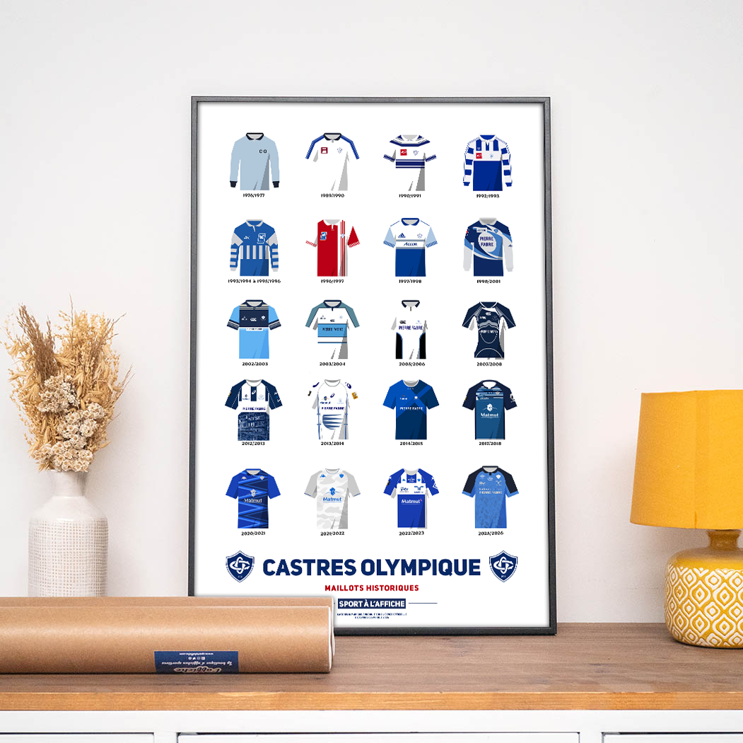 Affiche Castres Olympique - Maillots Historiques