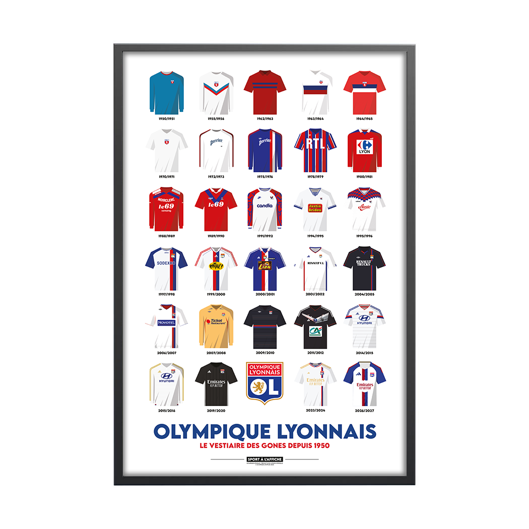 Affiche OL - Maillots Historiques