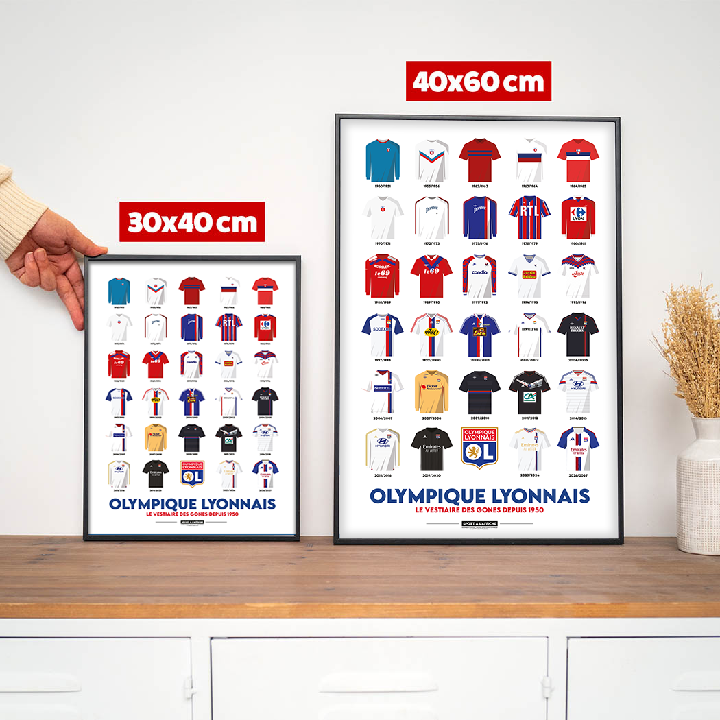 Affiche OL - Maillots Historiques