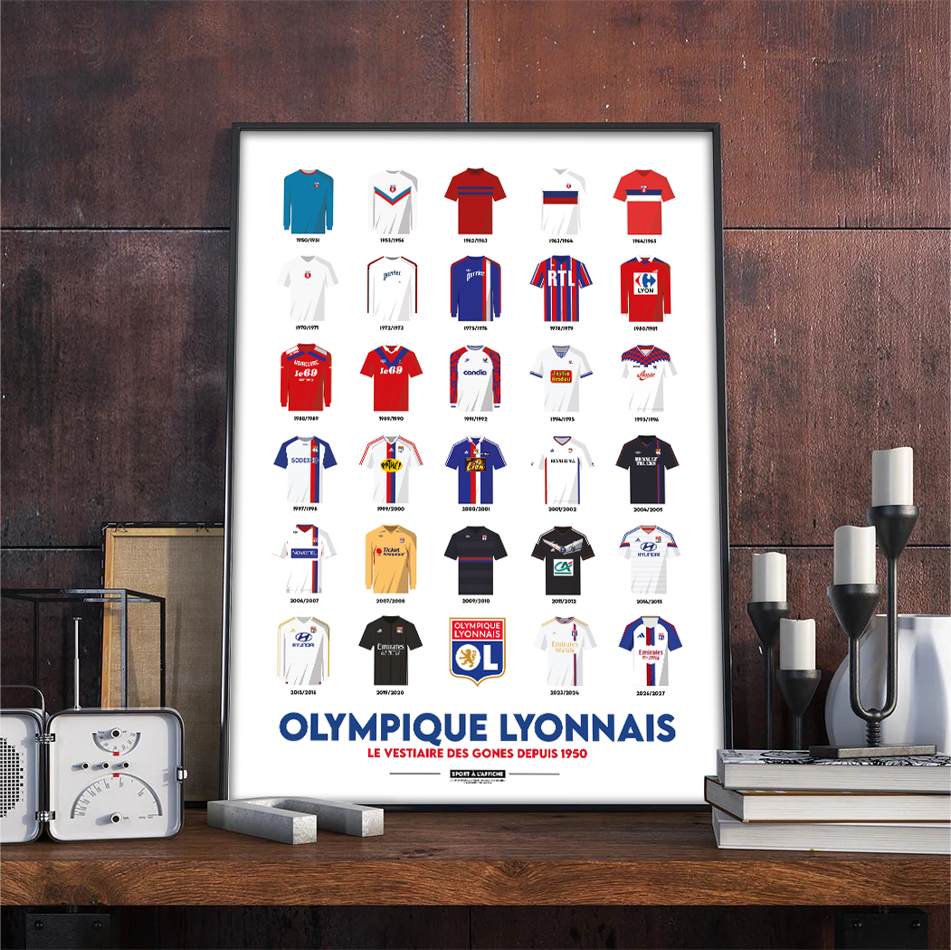 Affiche OL - Maillots Historiques