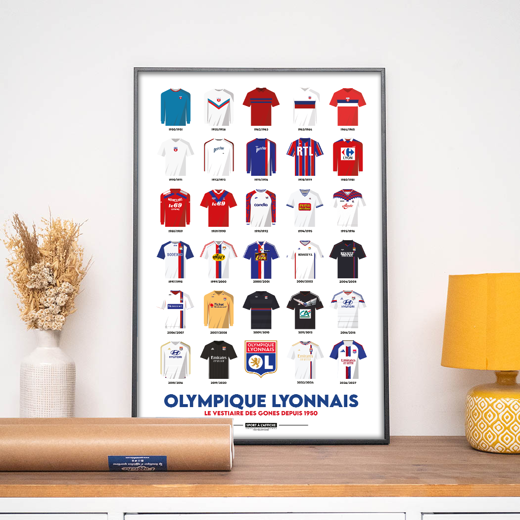 Affiche OL - Maillots Historiques