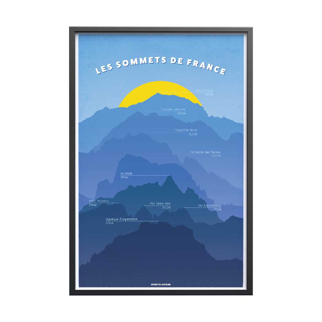 Affiche Alpinisme - Les Sommets Mythiques Français