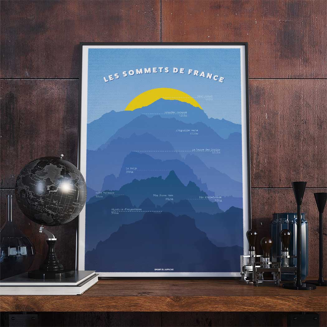 Affiche Alpinisme - Les Sommets Mythiques Français