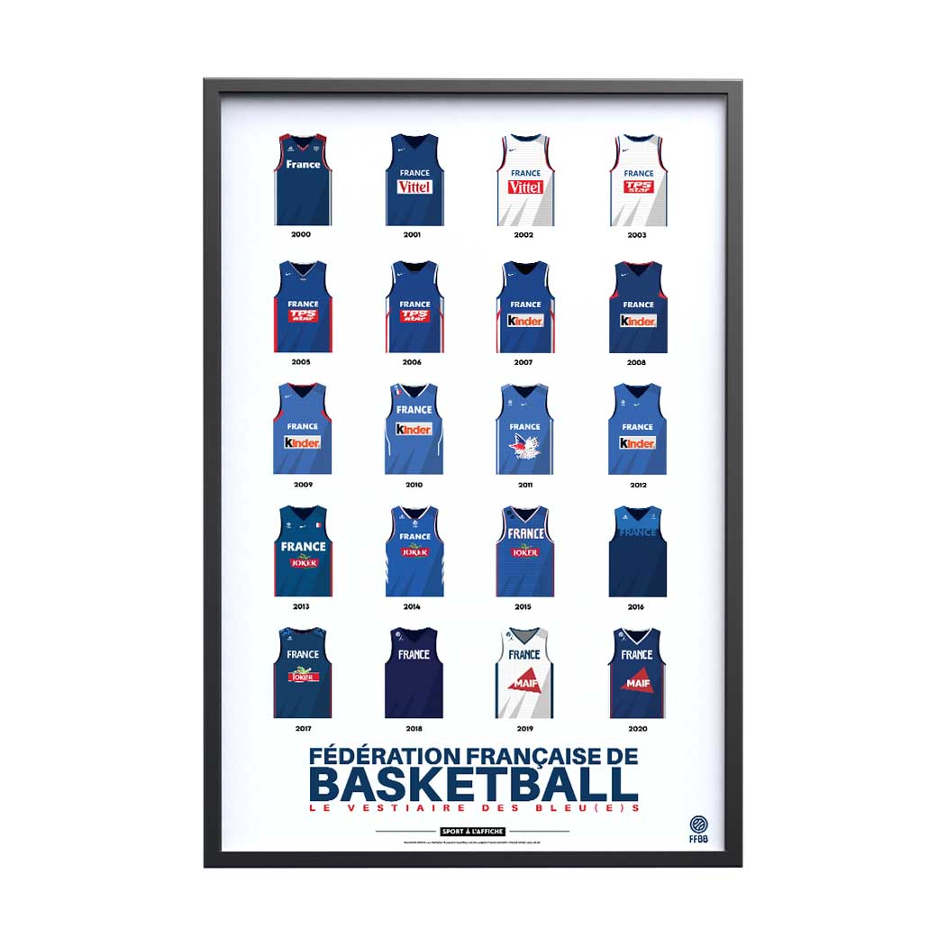 Affiche Team France Basket - Maillots Historiques
