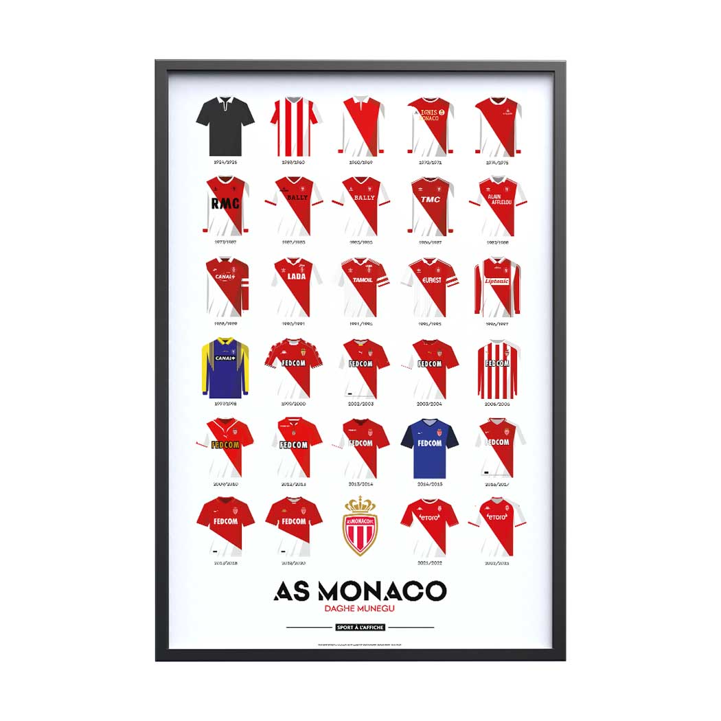 Affiche AS Monaco - Maillots Historiques