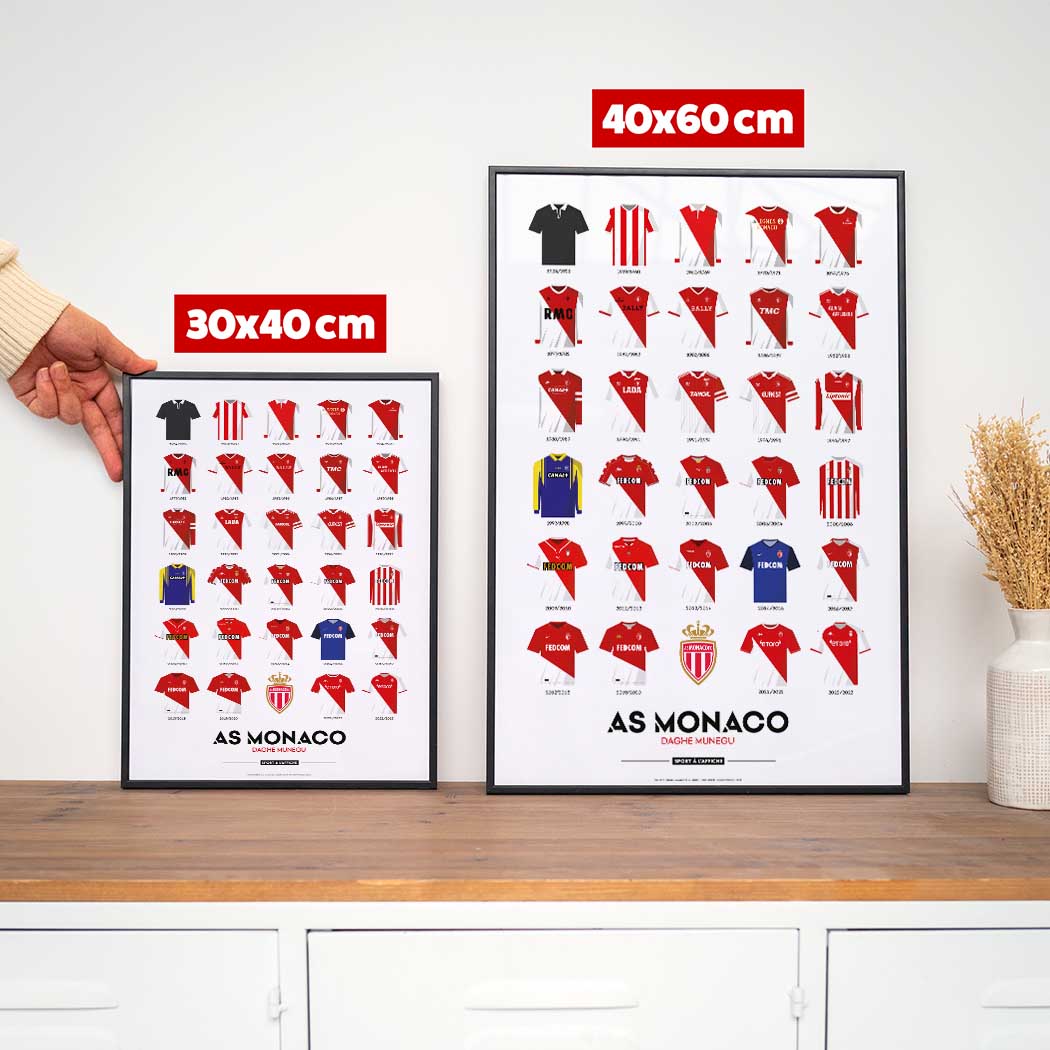 Affiche AS Monaco - Maillots Historiques