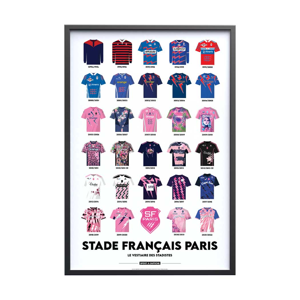 Affiche Stade Français Paris - Maillots Historiques