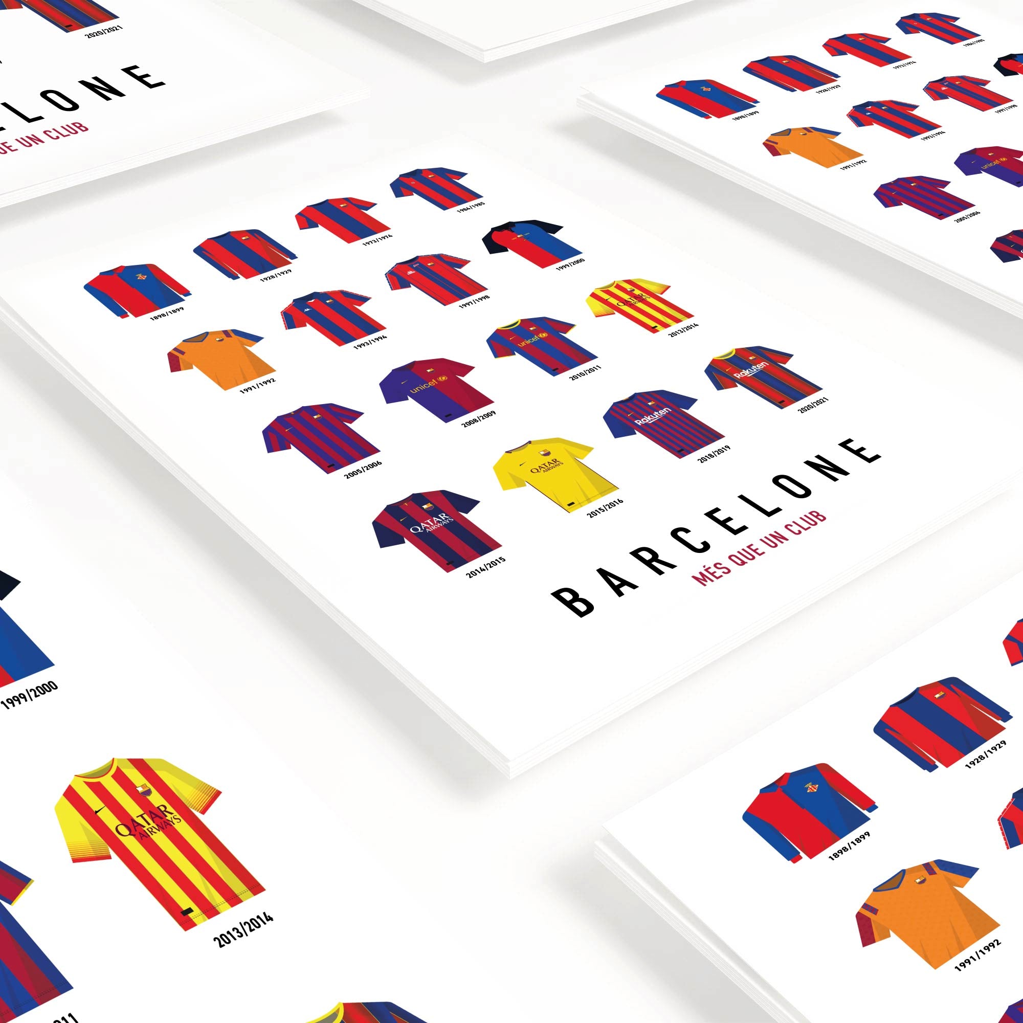 Affiche Foot - Barcelone Maillots Historiques
