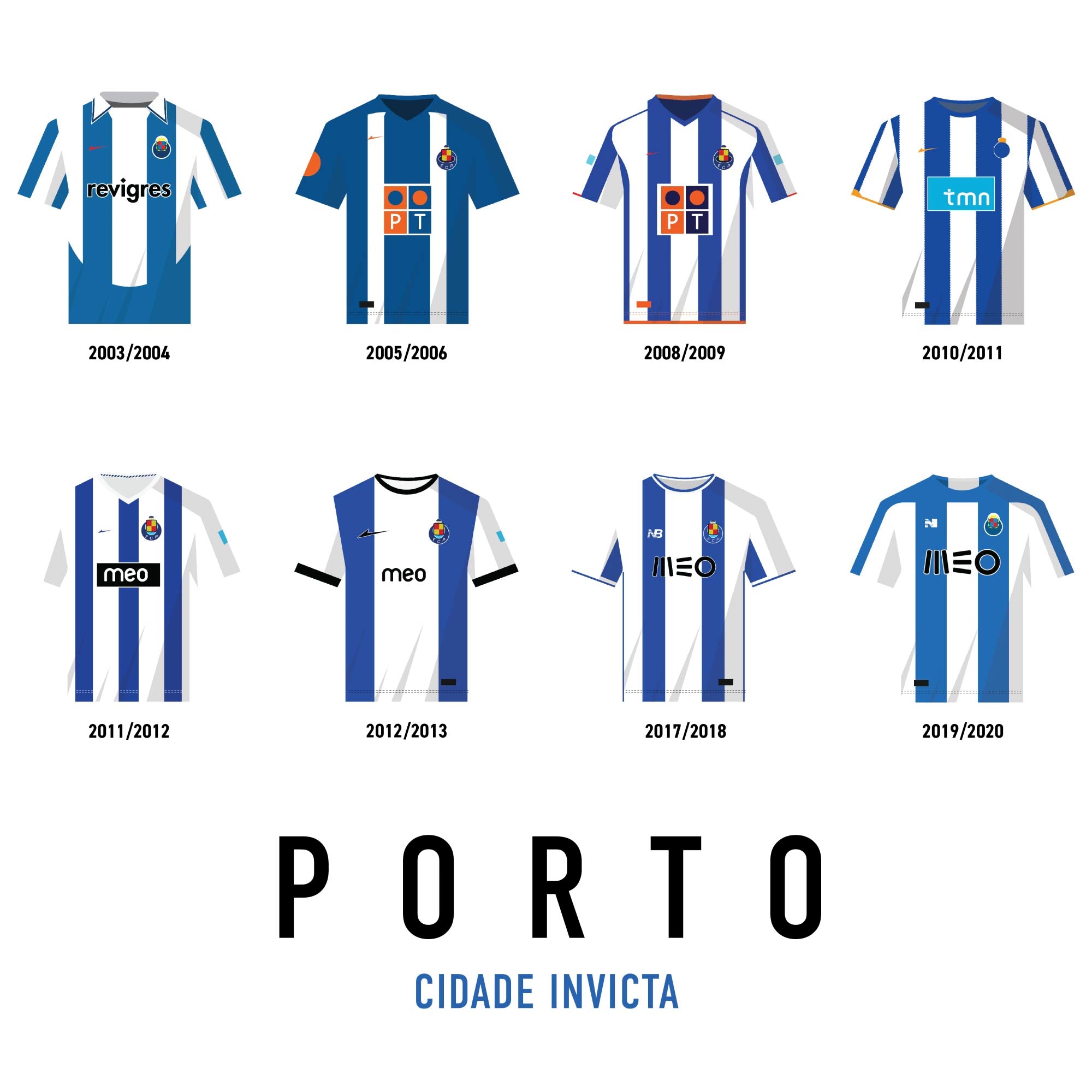 Affiche Foot - Porto Maillots Historiques