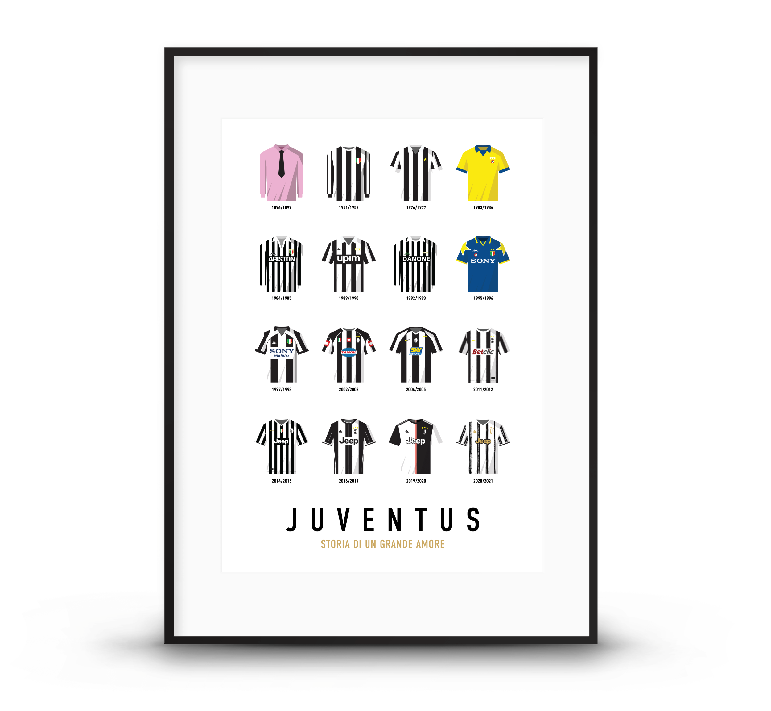 Affiche Foot - Juventus Maillots Historiques
