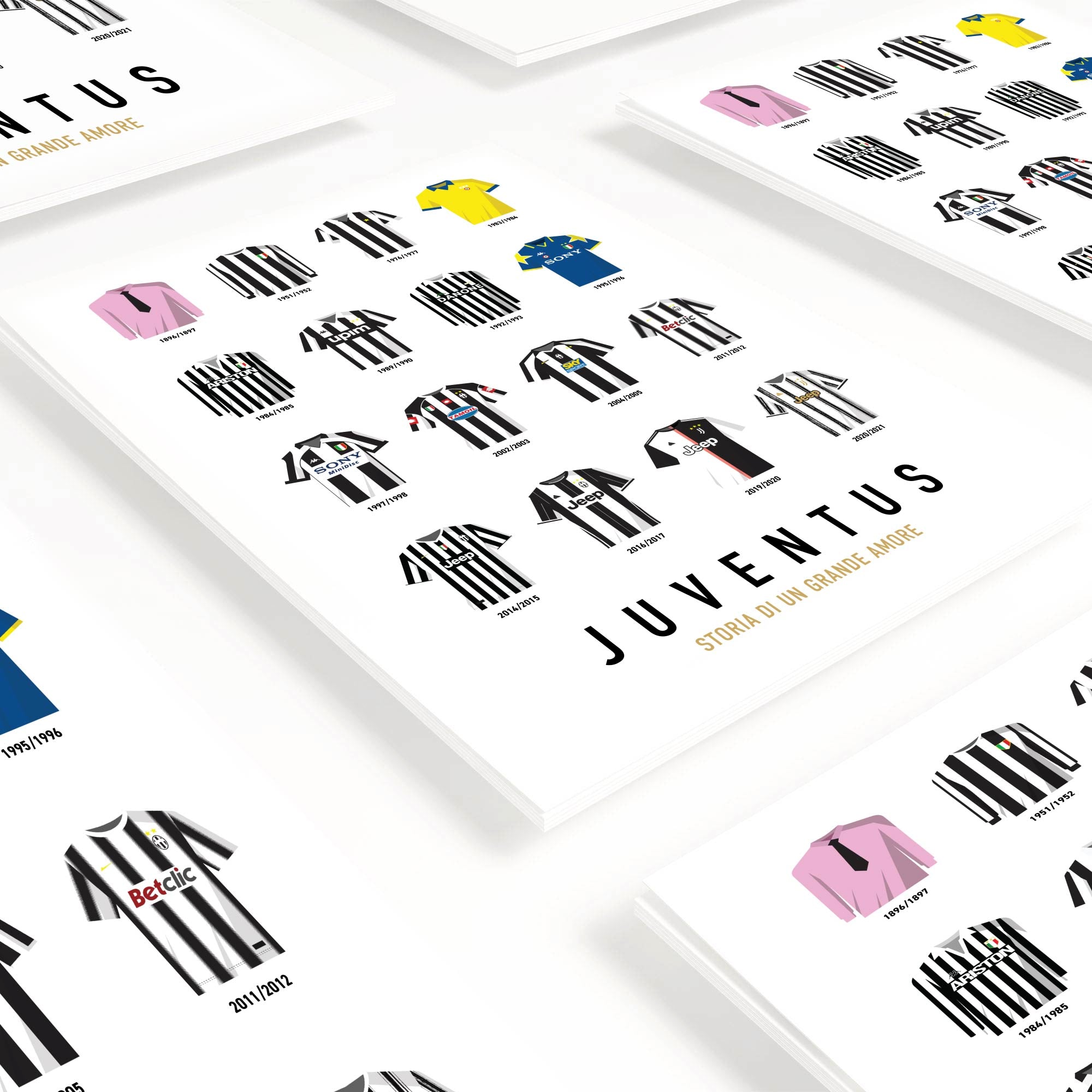 Affiche Foot - Juventus Maillots Historiques