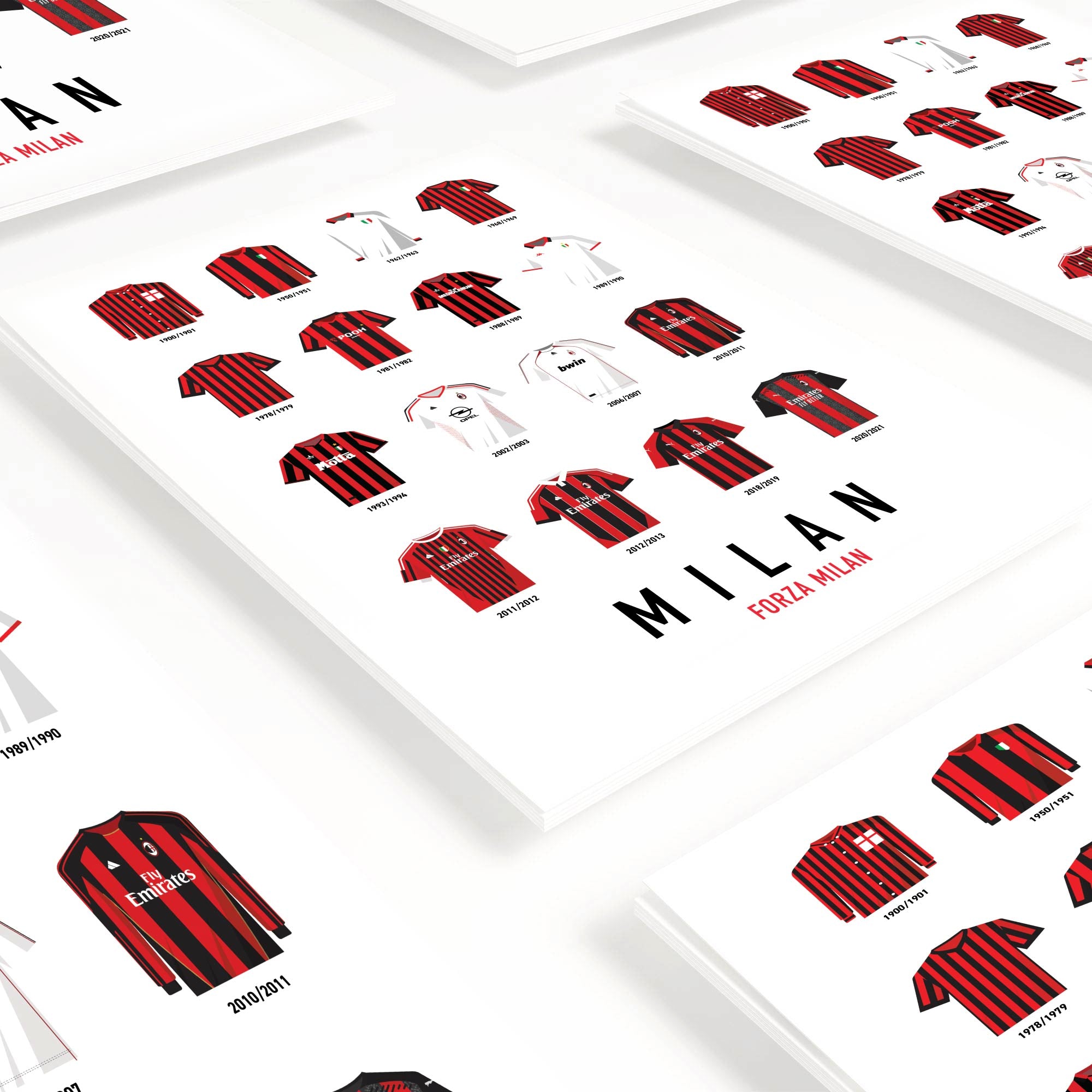 Affiche Foot - Milan Maillots Historiques
