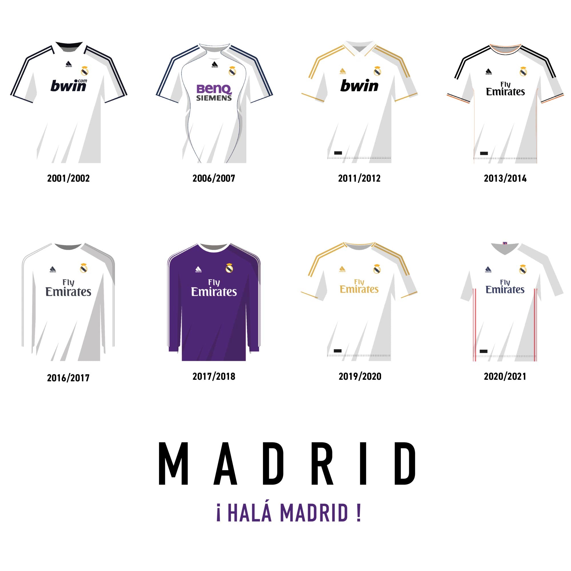 Affiche Foot - Madrid Maillots Historiques