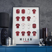 Affiche Foot - Milan Maillots Historiques