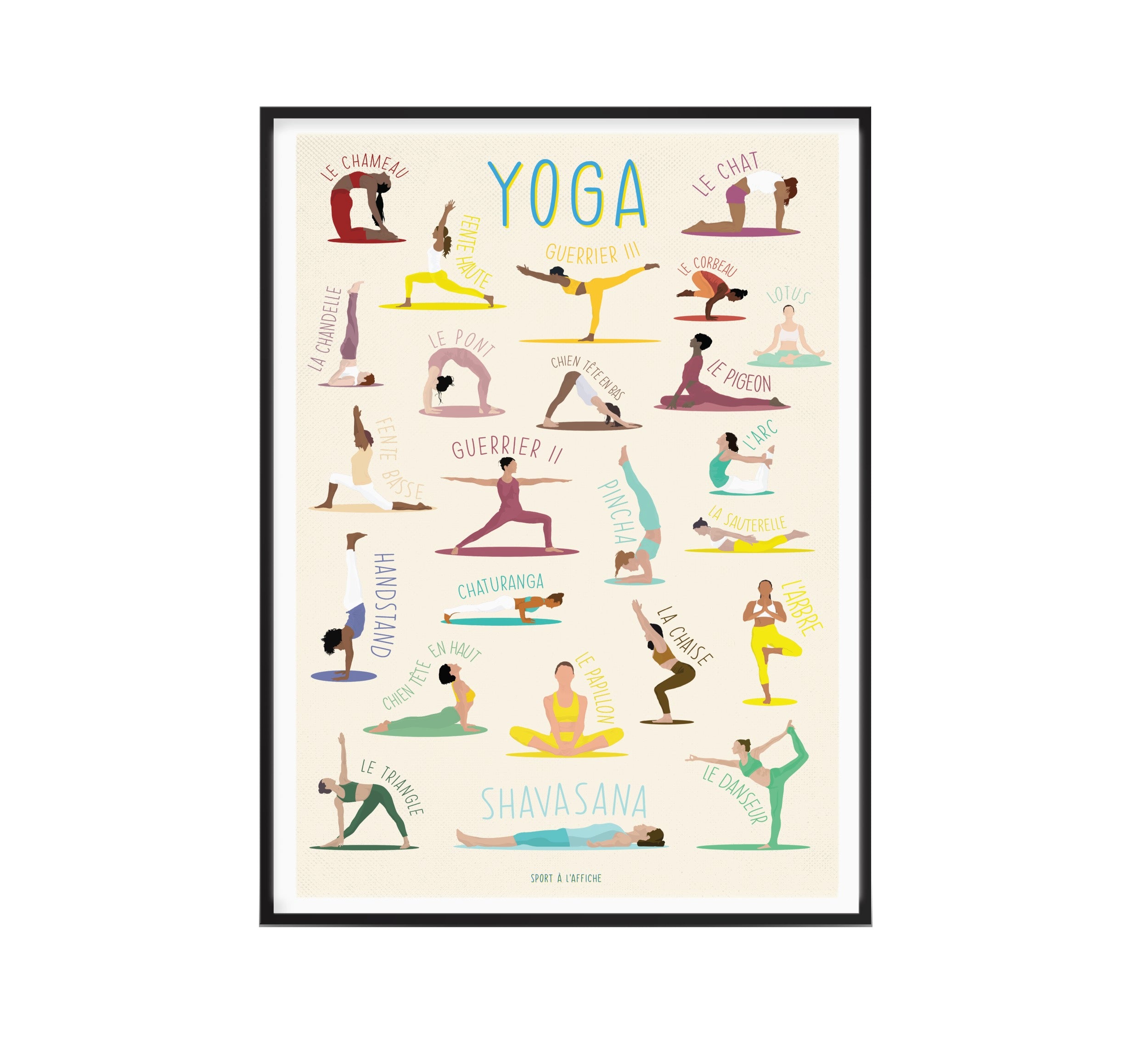 Affiche YOGA - Les Positions de Yoga