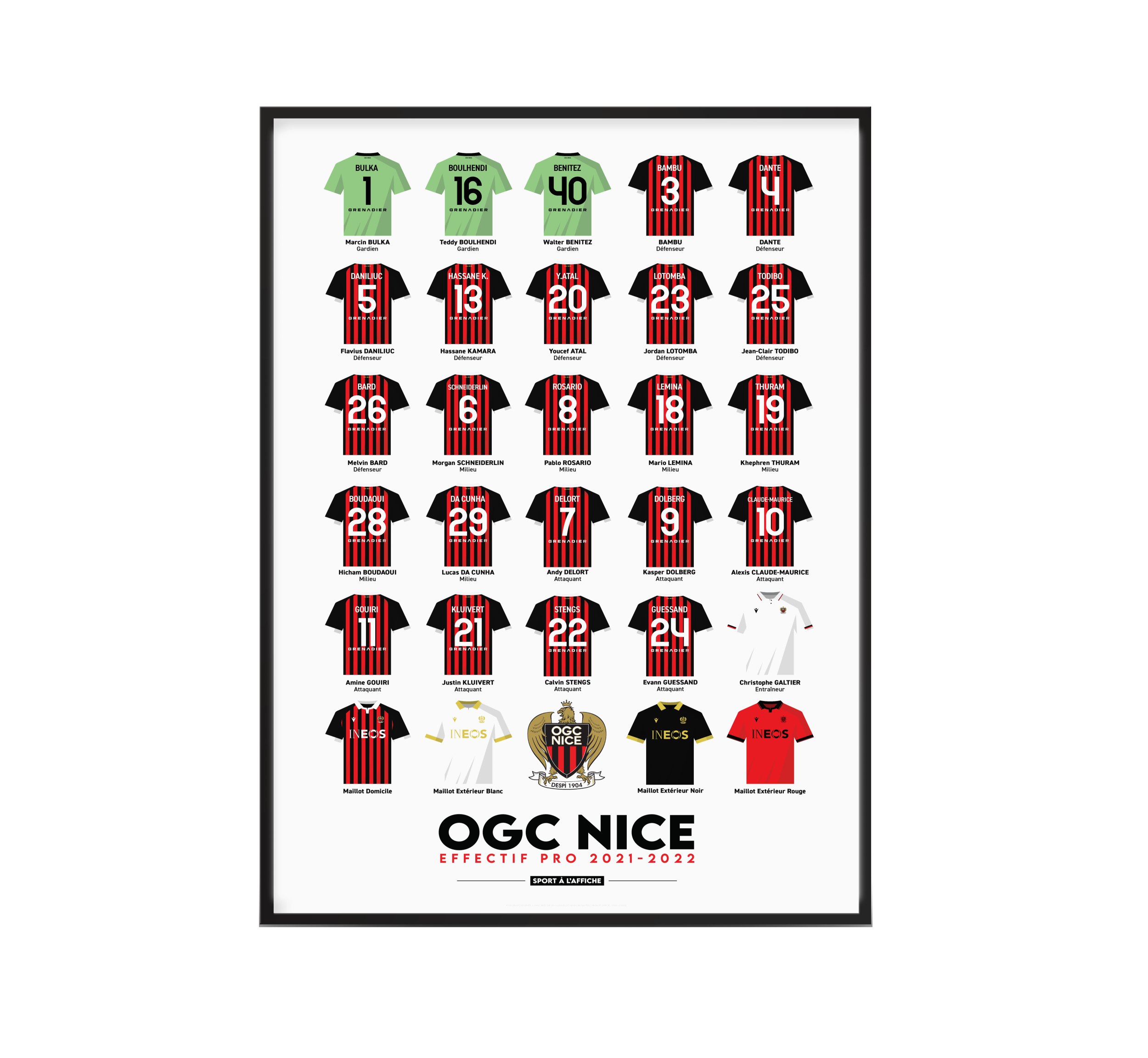 Affiche OGC NICE - Effectif Pro 2021-2022